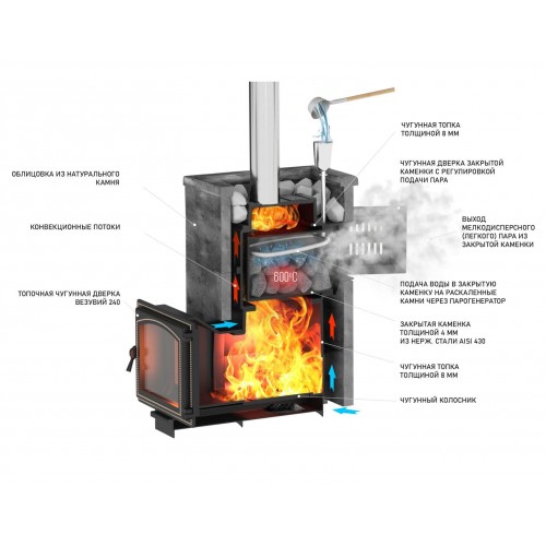 Комплект "Легенда Русский пар 18 (505)" Пироксенит Элит, S-40