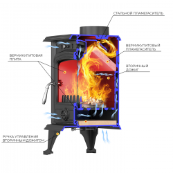Печь-камин ВЕЗУВИЙ ПК-01 (220) угловой, амфиболит с конфоркой 9 кВт (150 м3) Ø 115мм